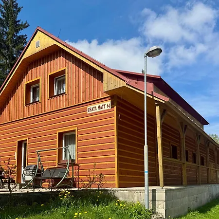 Horska Maty - Az 25 Luzek Dolni Dvur
